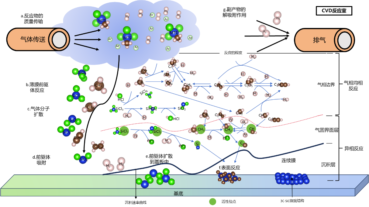 A mesterséges intelligencia és a fizika fúziója: CVD technológiai innováció a Nobel-díj mögött