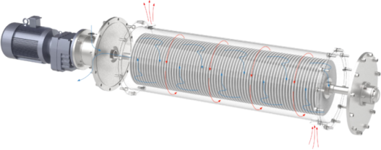 Mi az a szilícium-karbid lemezmembrán