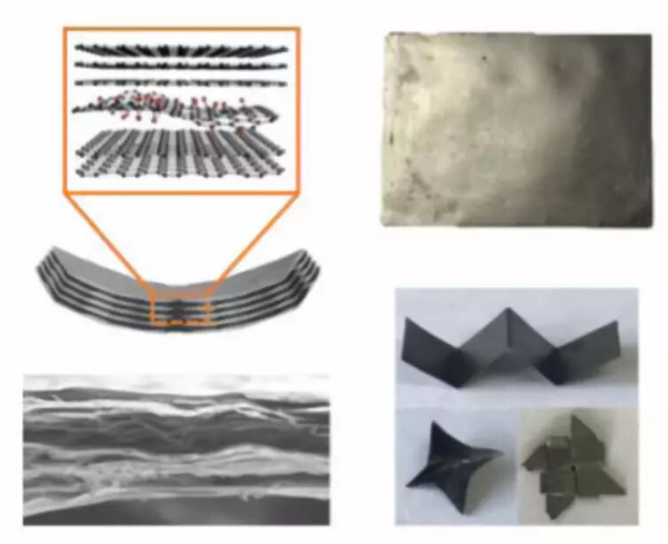 graphite foil details